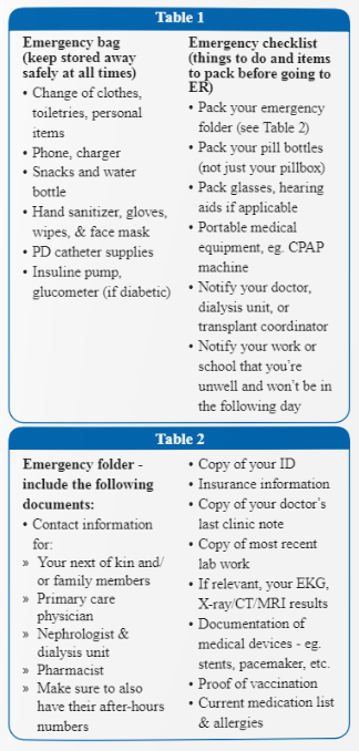 tables